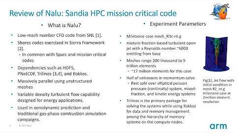 Srinath Vadlamani - Performance exploration of NALU on aarch64 system  at AWS - AHUG ISC21