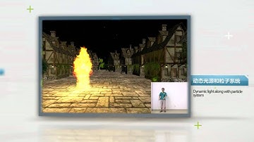 kinect realtime rendering by vivmotion