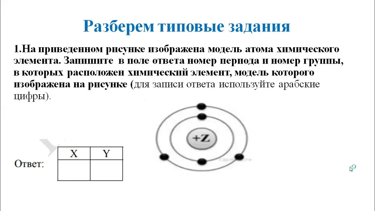 На рисунке изображена модель атома бора