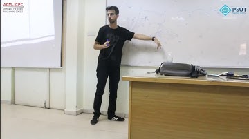 Convex Hull   Graham Scan Algorithm   Level 3 Lecture 1 Part 12   JCPC Summer Training 2018