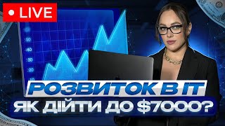 картинка: Розвиток в ІТ в цілому і в ML зокрема: як дійти до $7000?