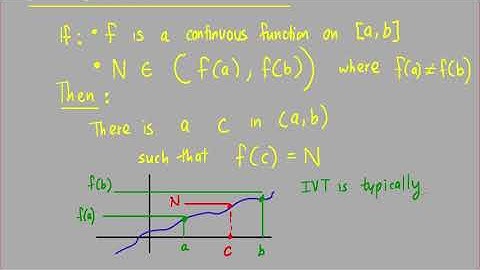 Intermediate Value Theorem and Examples