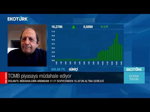 Borsa Teknik | Ahmet Mergen | Perihan Tantuğ | 17.12.2021