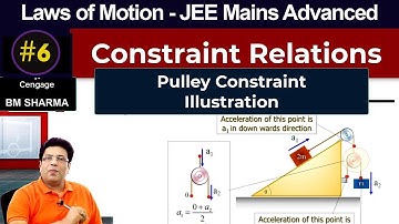 Constraint Relations: Pulley Block System Illustration 2 | Cengage | BM Sharma | JEE 2022 | Physics