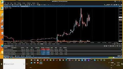 Window demo of MotiveWave Binance and CoinCompare connections