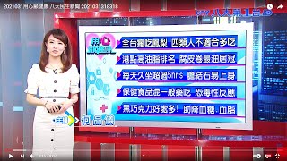 2021031用心顧健康 八大民生新聞 20210313