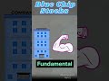 Bluechip stock kya hai 😧 bluechip series Part-2 #shorts