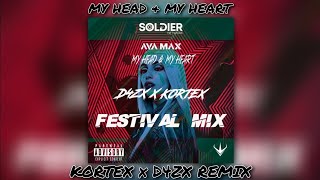 Ava Max - My Head My Heart (Kortex & D4ZX Remix)