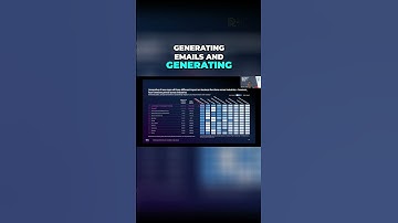 Boost Retail Sales with Generative AI Strategies - Learn from Amazon