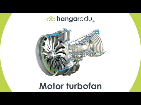 Video: ¿Por qué los turboventiladores son más eficientes?