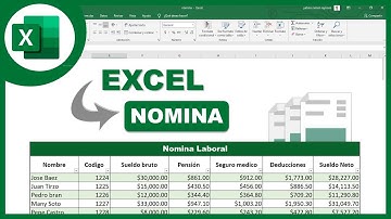 Excel- Nómina laboral básica (Para cualquier país)