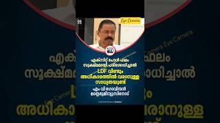 ഇങ്ങനെയൊരു മന്ധൻ #ldf #cpimkerala #pinarayivijayan #mvgovindhan #troll #shorts
