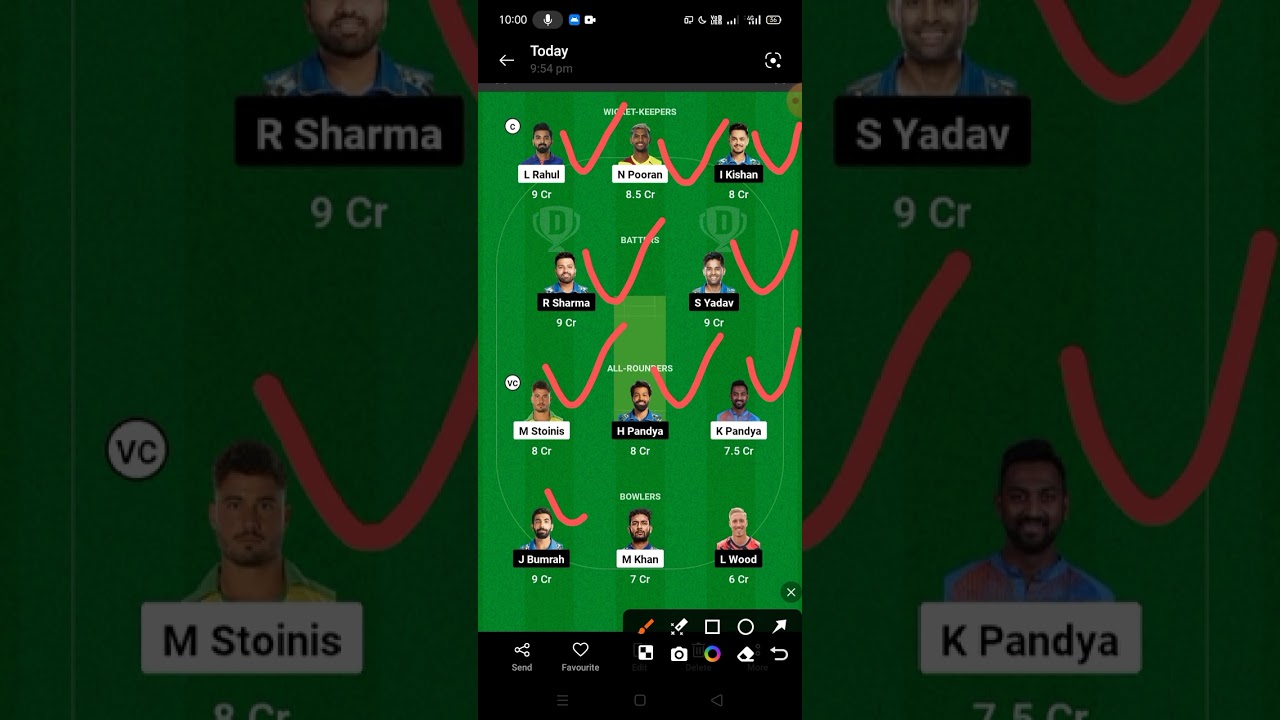 LKN vs MI Dream 11 Prediction 