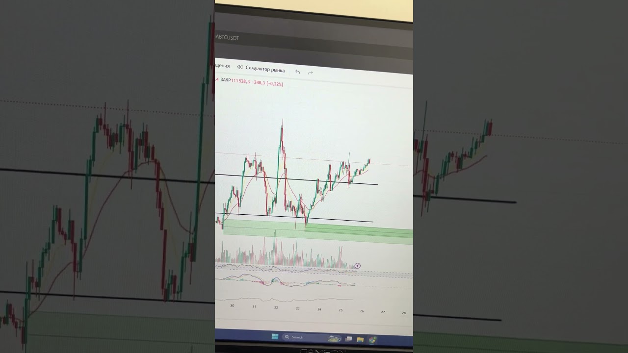 Биткоин. Выглядит лонгово Обзор 25.10.2025