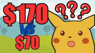 Game Prices In 2025 Are Actually Lower Than You Think!