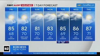 First Alert Forecast: Air Quality Alert in effect Friday