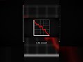 EXPOSED: DeepSeek V4 Just Destroyed AI Costs