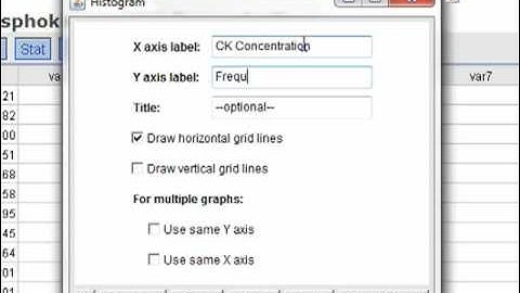 Creating Histograms in StatCrunch