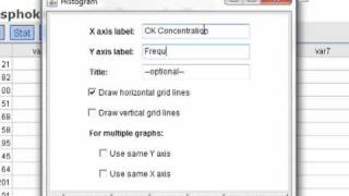 Creating Histograms in StatCrunch Net Worth