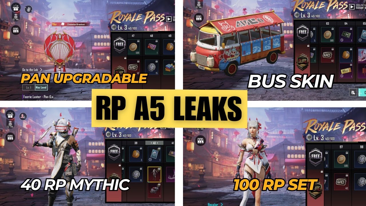 bgmi-rp-a5-leaks-bgmi-next-rp-leaks-upgradable-pan-skin-free-rp
