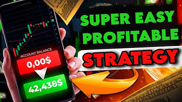 STRATEGY FOR BINARY OPTIONS  SUPERTREND INDICATOR  TRADING ON POCKET OPTION