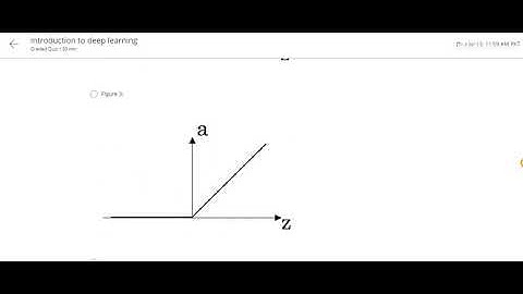 Introduction to deep learning| Week 1 Quiz Solution of intro. to Deep Learning| Coursera
