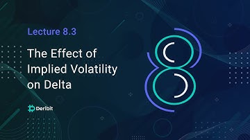 8.3 The effect of implied volatility on Delta - Deribit Options Course Basics