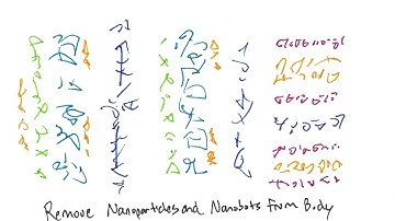 Light Language: Remove Nanoparticles and Nanobots from the Body