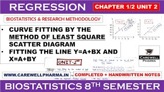 Regression || Method of Least Square || Ch 1 Unit 2 || Biostatistics 8th Semester