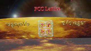 Location of T - Voids in FCC / CCP unit cell , 3D animation