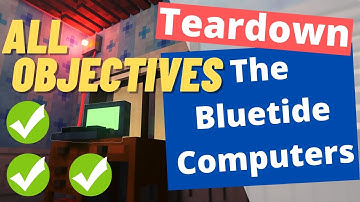 Teardown - The BlueTide Computers // All Objectives // Simple Setup and Run in under 7 Minutes!!