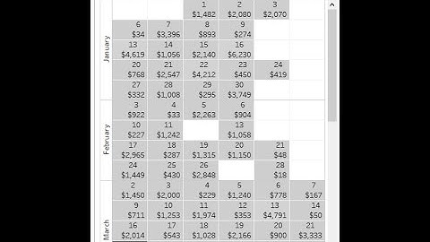 How to create calendar view visualization?