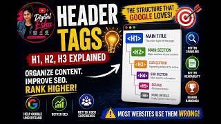 Header Tags Explained: The SEO Mistake Most Websites Make | H1, H2 & H3 Guide