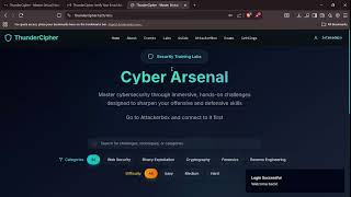 ThunderCipher Platform Overview | How to Start Labs & Launch Your First Machine