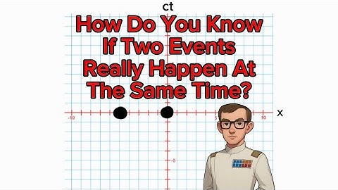 Relativity of Simultaneity - Special Relativity | Conceptual Modern Physics