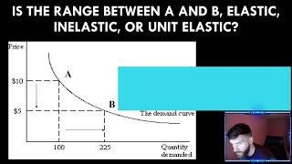 Elasticity of Demand (Inelastic vs Elastic) Using the Total Revenue Test