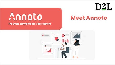 Annoto D2L Brightspace Webinar