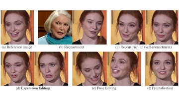 HeadGAN: One-shot Neural Head Synthesis and Editing