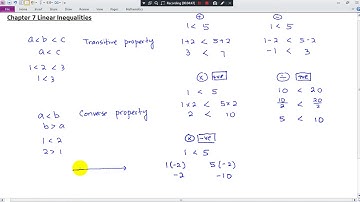 KSSM Form 1 7.1 Inequalities (Part 2)