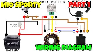 MIO SPORTY WIRING DIAGRAM AND WIRE COLOR CODING PART 1