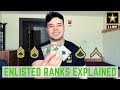 US ARMY RANKS EXPLAINED 2019 (ENLISTED)