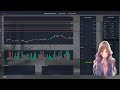 Algorithmic Trading | LIVE 🔴