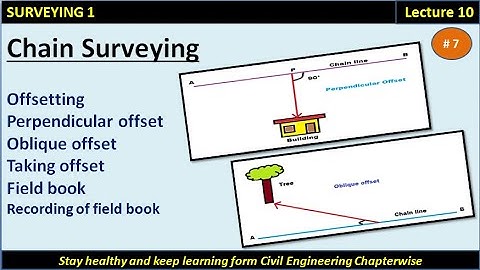 Offsets in survey / Perpendicular and oblique offsets / Field book / Survey - unit 2 - part 7