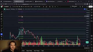 Compound COMP 400-600 Dollar Move Coming To A Week Near You