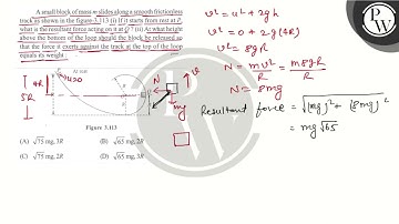 A small block of mass \( m \) slides along a smooth frictionless tr...