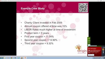 Structured Deposit Accounts