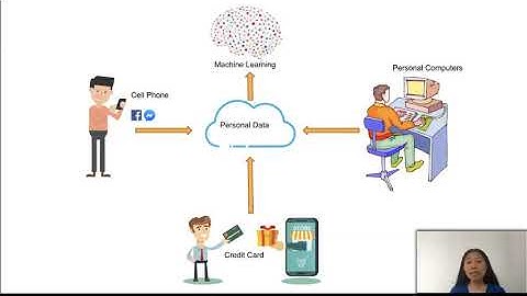 Cybersecurity Innovation Day 2020 - Professor Dawn Song