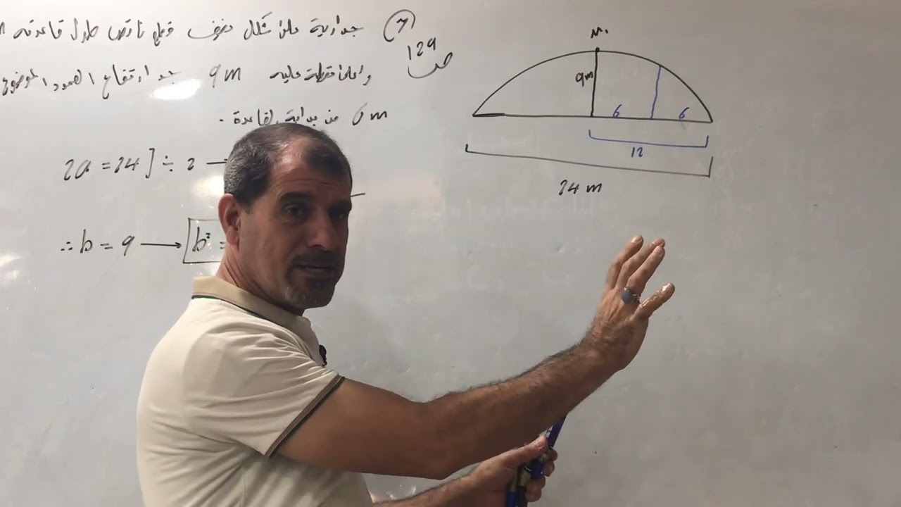 قطع ناقص جدارية وزاري