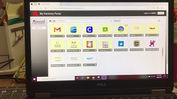 How to find homework assignments in Think Central
