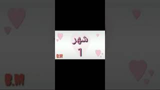 شكلك اول ما تصحه من االنوم حسب شهر ميلادك 2021